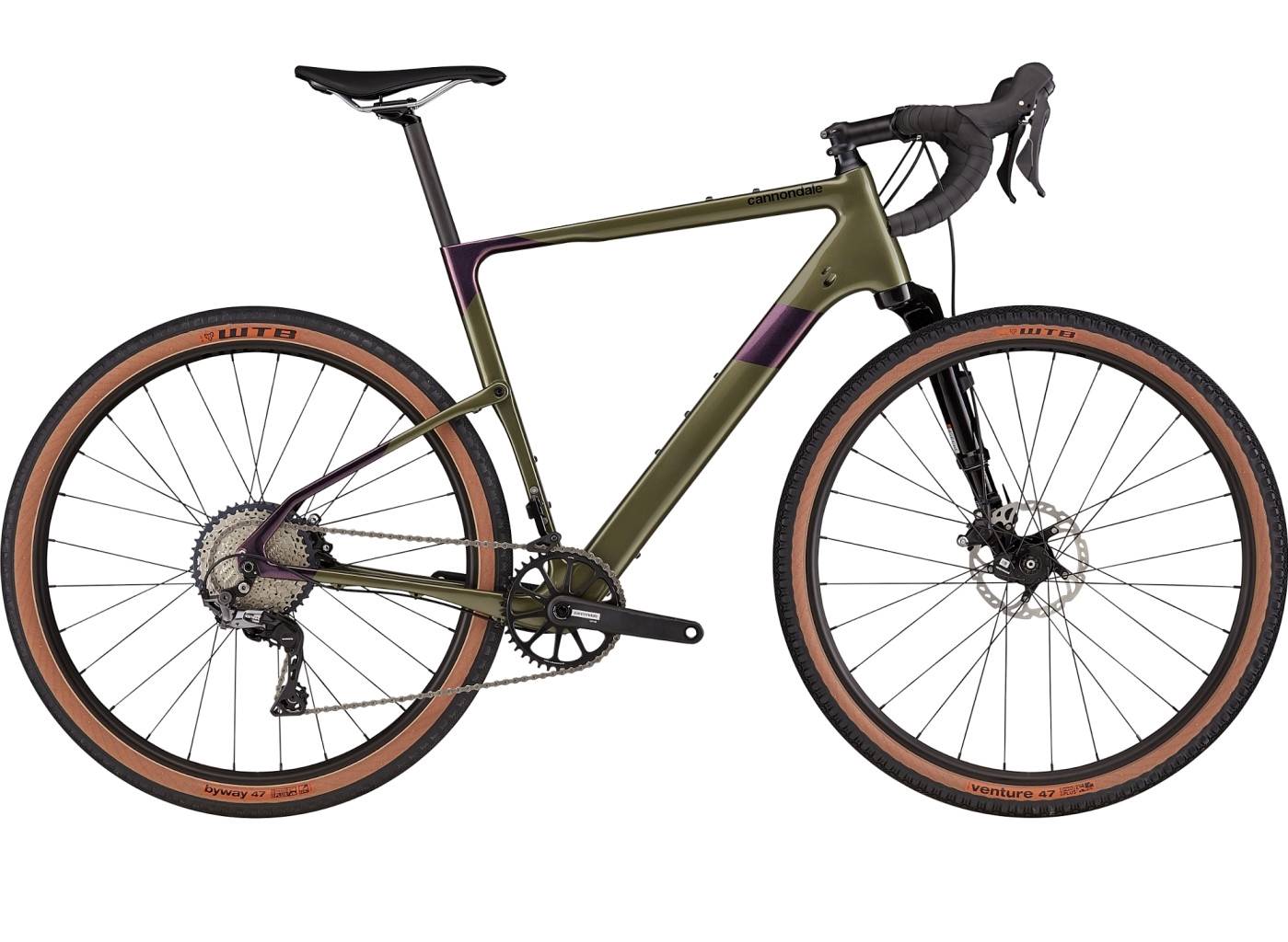 18 Reasons to/NOT to Buy Cannondale Topstone Lefty (Oct 2023) BikeRide